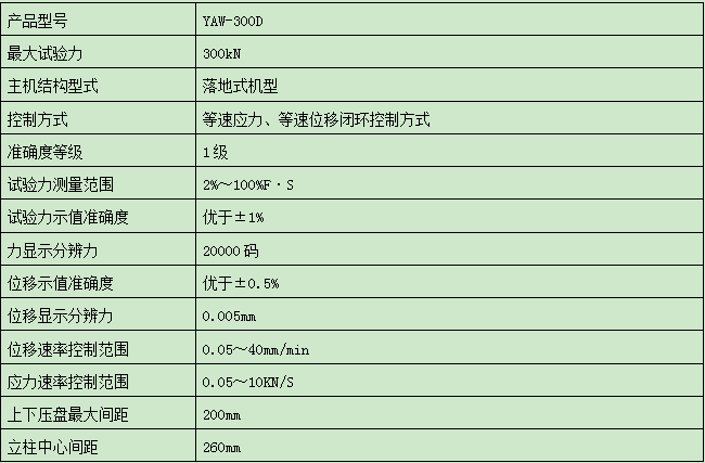 300KN恒應力壓力草莓视频网站下载