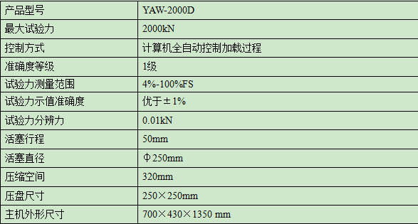 2000KN恒應力壓力草莓视频网站下载