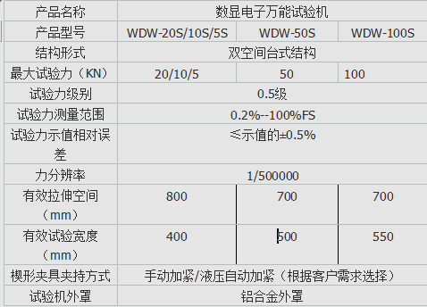 隔熱條拉力草莓视频网站下载