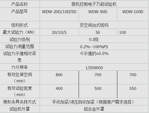 集裝袋拉力草莓视频网站下载