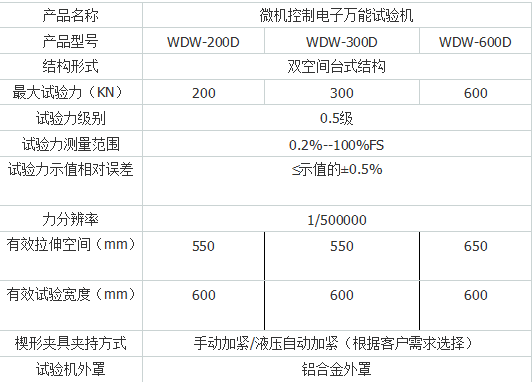 高低溫拉力草莓视频网站下载