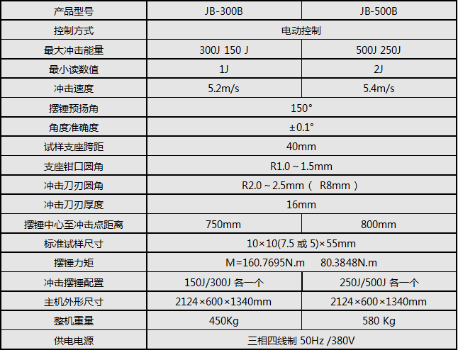 衝擊草莓视频网站下载
