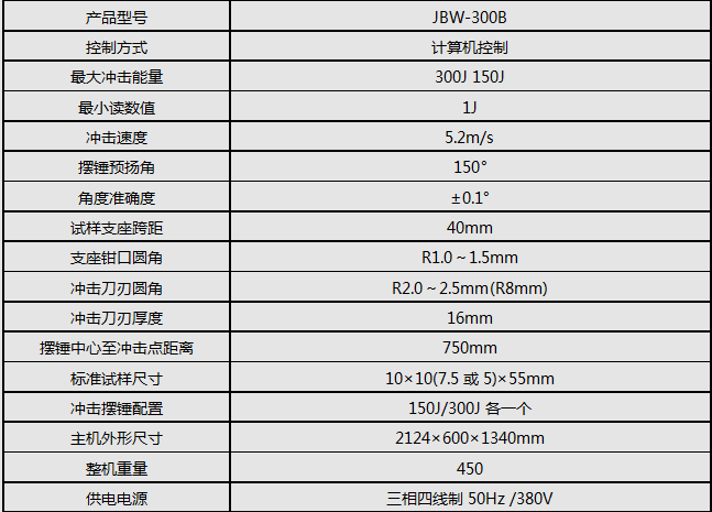 微機控製衝擊草莓视频网站下载