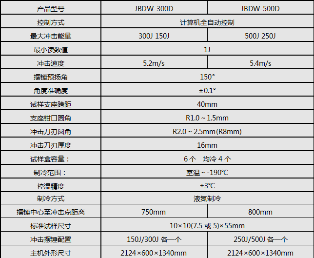 微機控製超低溫衝擊草莓视频网站下载