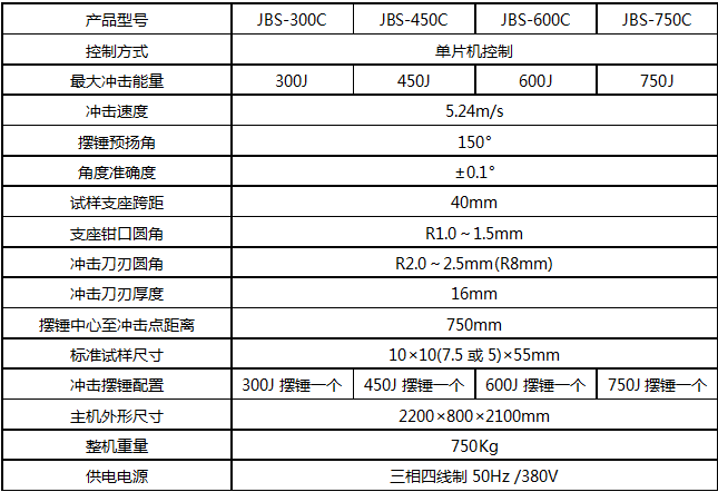 示波衝擊草莓视频网站下载