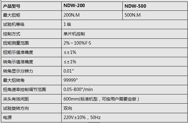 扭轉草莓视频网站下载