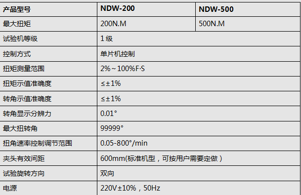 扭矩草莓视频网站下载
