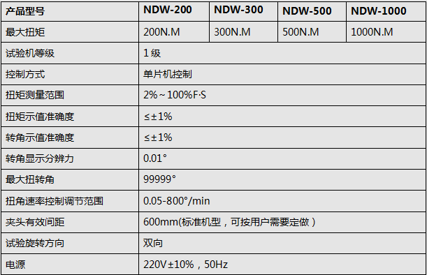 螺栓扭轉草莓视频网站下载