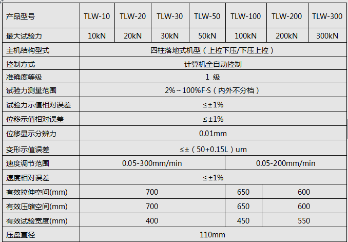 50KN/100KN微機全自動彈簧拉壓草莓视频网站下载