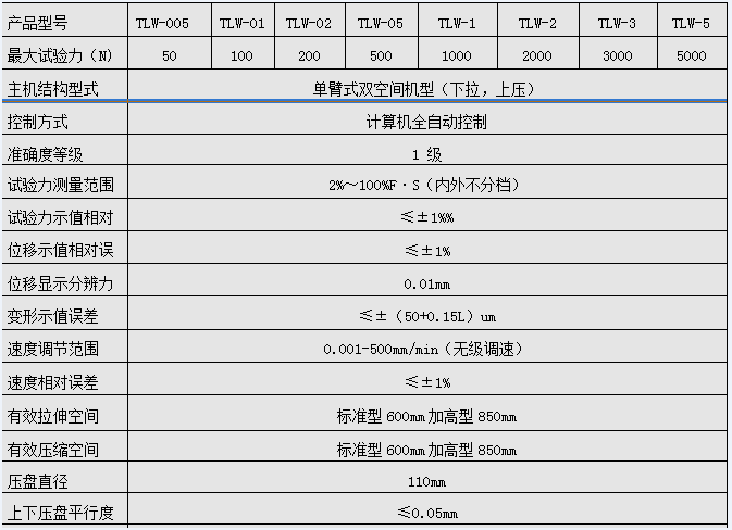 微機控製電子萬能草莓视频网站下载（單臂式）