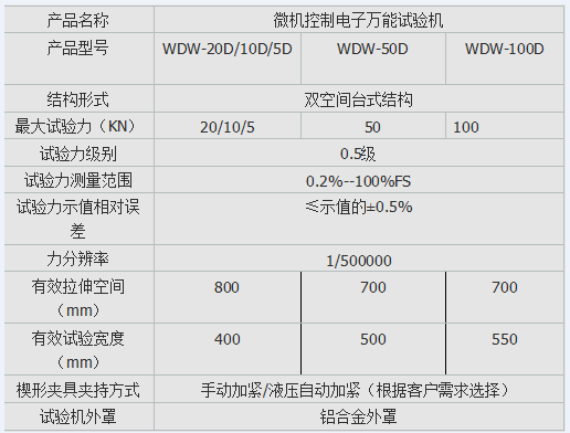 微機控製靜剛度草莓视频网站下载