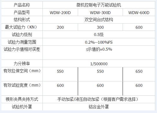 微機控製絕緣子彎扭草莓视频网站下载