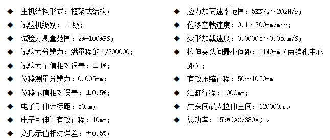 鋁合金螺栓臥式拉力草莓视频网站下载
