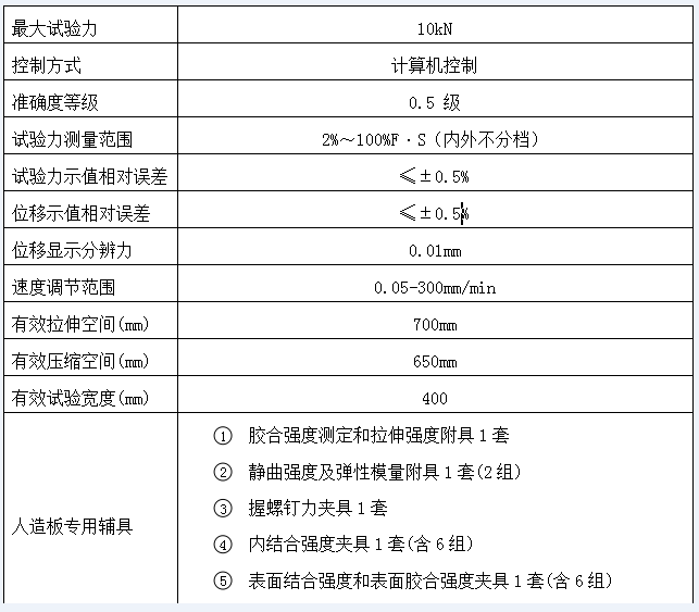 微機控製人造板靜曲強度草莓视频网站下载