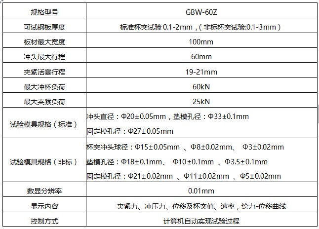 GBW-60Z微機控製電液伺服杯突草莓视频网站下载