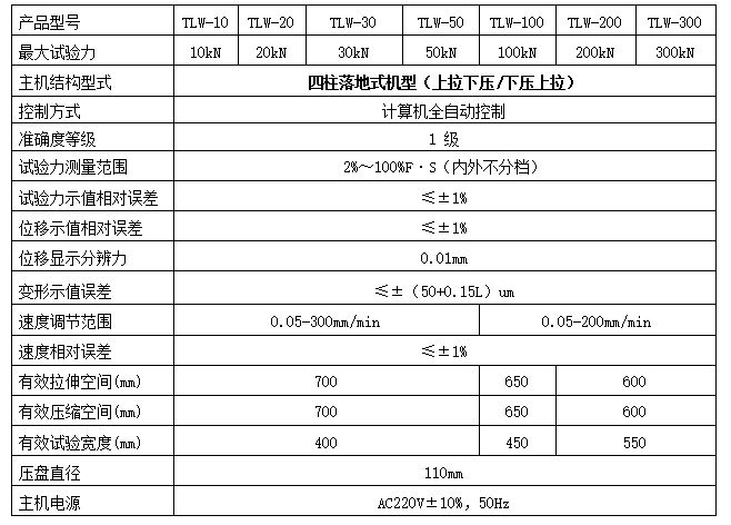 彈簧彈性係數草莓视频网站下载