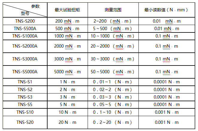 立式微機控製彈簧扭轉草莓视频网站下载
